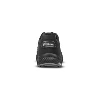 EZRA ESD S3S CI HI HRO FO SR 3