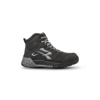 ARRYN ESD S3S CI HI HRO FO SR gallery
